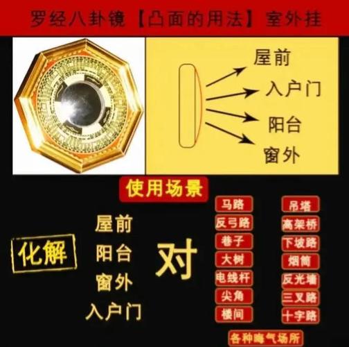 遮挡镜子是否会对家居风水产生不良影响？