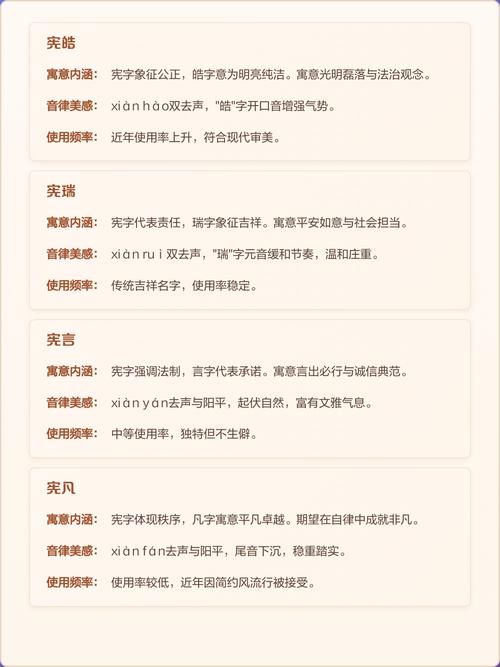 用宪字为男孩取名，有何深远的寓意和美好含义呢？