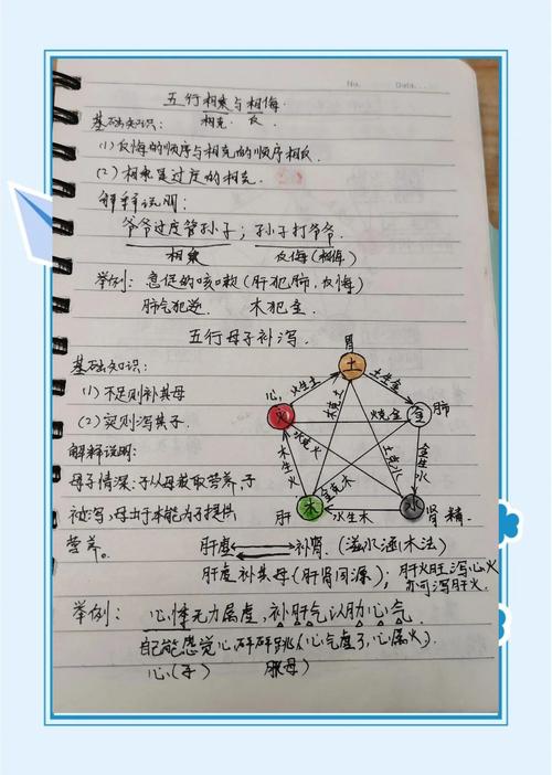大金土命究竟如何体现土与金的五行相生相克关系？