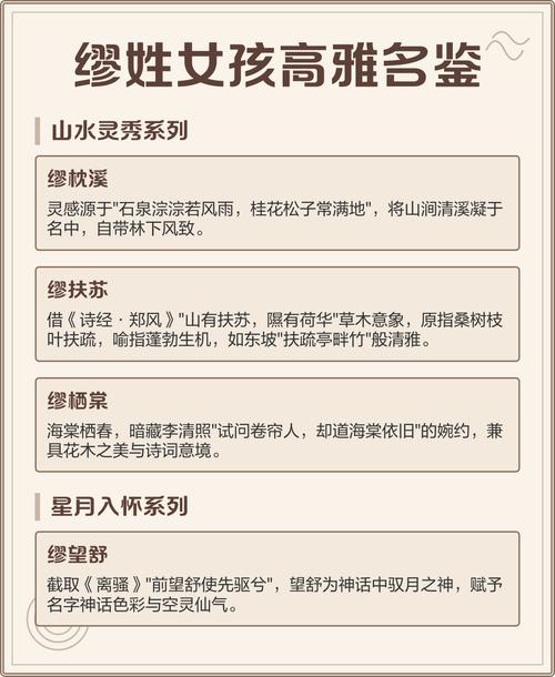 缪姓女宝宝取名，有没有既灵气又寓意美好的名字推荐呢？