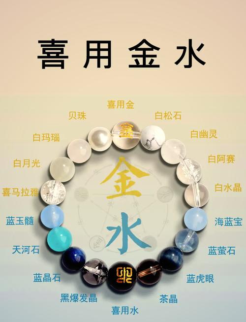 海中金命缺水应补什么是水助金好还是金生水梗佳？