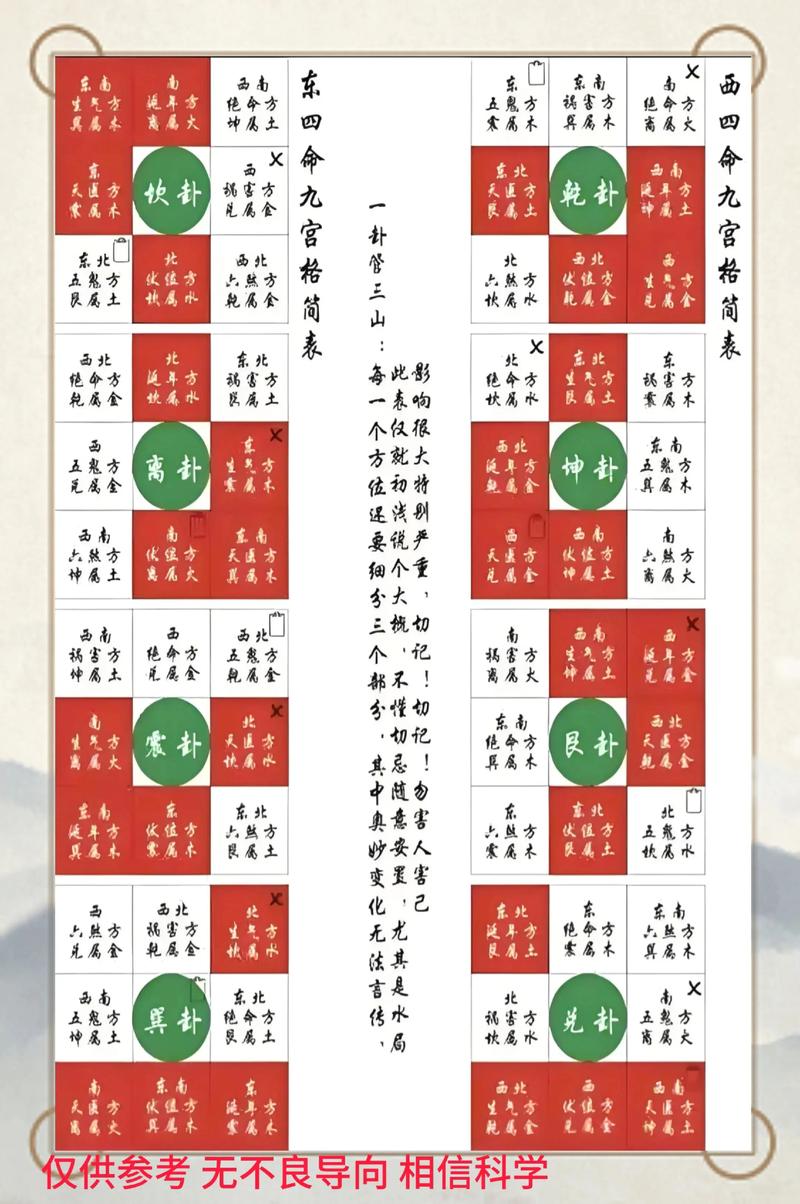 风水与住宅之间有什么关联呢？