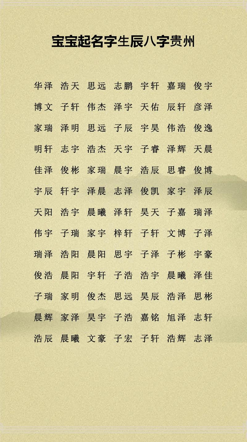许姓男宝宝取名，有没有既新颖又富有寓意的名字推荐呢？