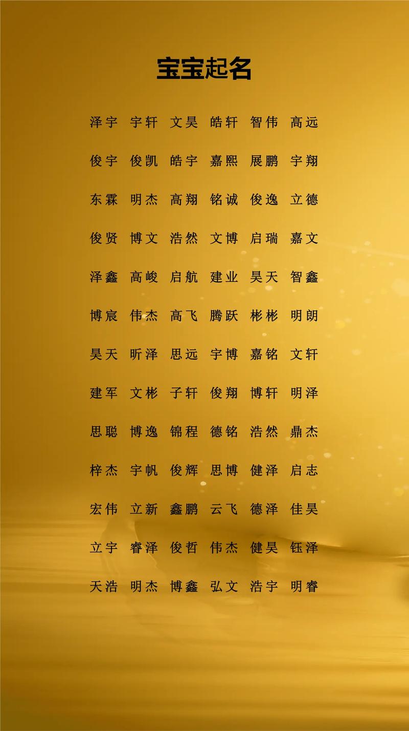 钮姓女孩取有涵养的名字，有没有什么好的建议？