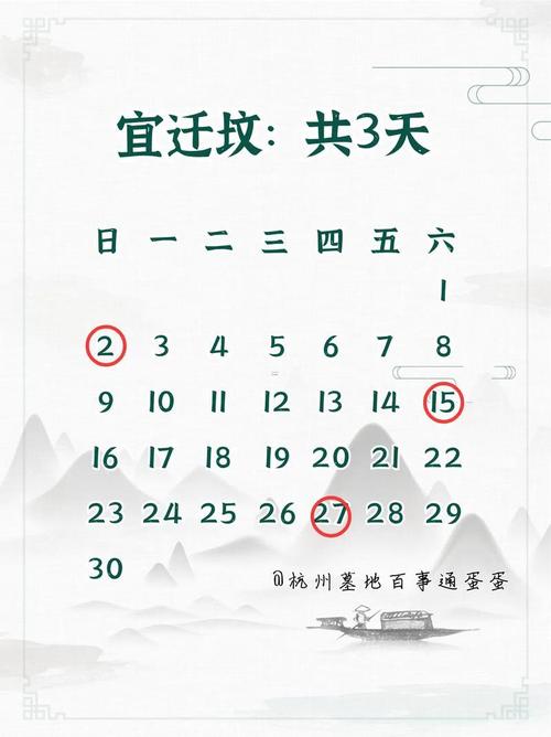 2026年4月2日农历二月十五作为动土吉日是否为最佳选择？