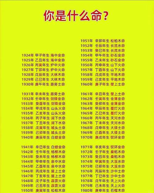 南方火命适合什么职业？剑锋金适合从事什么工作？