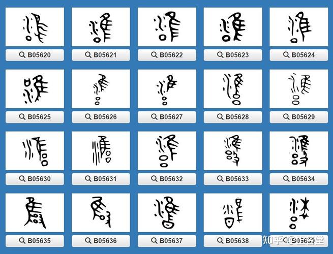 雍字五行属土，男孩最佳名字组合是雍XX，那么为长尾是：雍字五行属土，男孩最佳名字组合是雍XX吗？