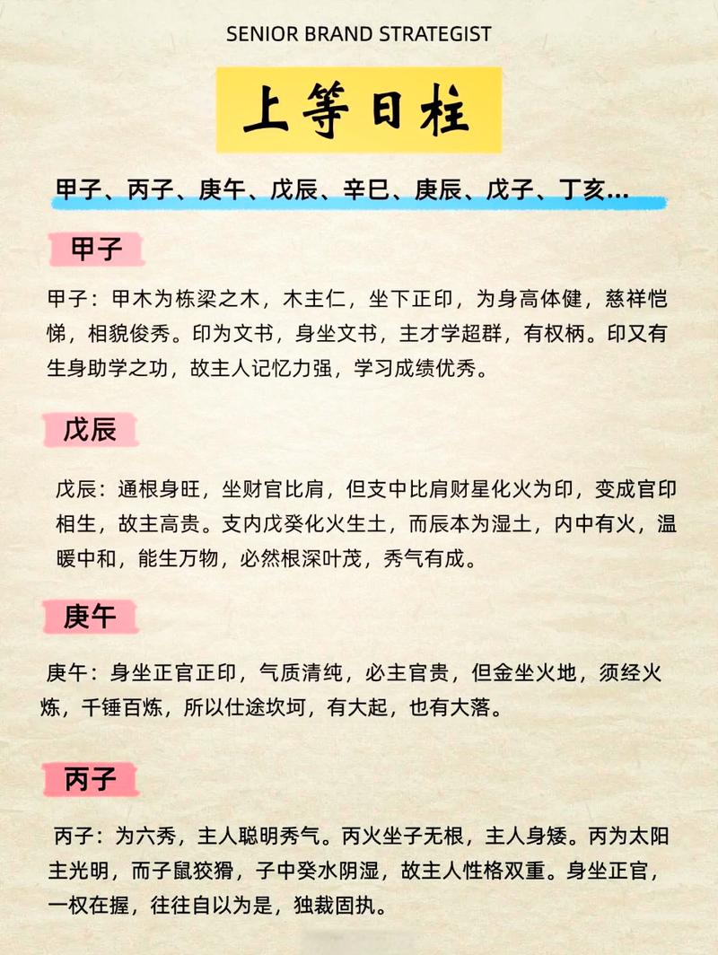 请问日柱为癸酉的命格具体是什么？