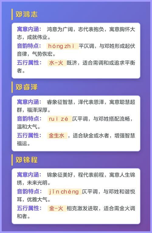 邓姓男孩名字如何结合风水和五行取一个既优美又有寓意的名字？