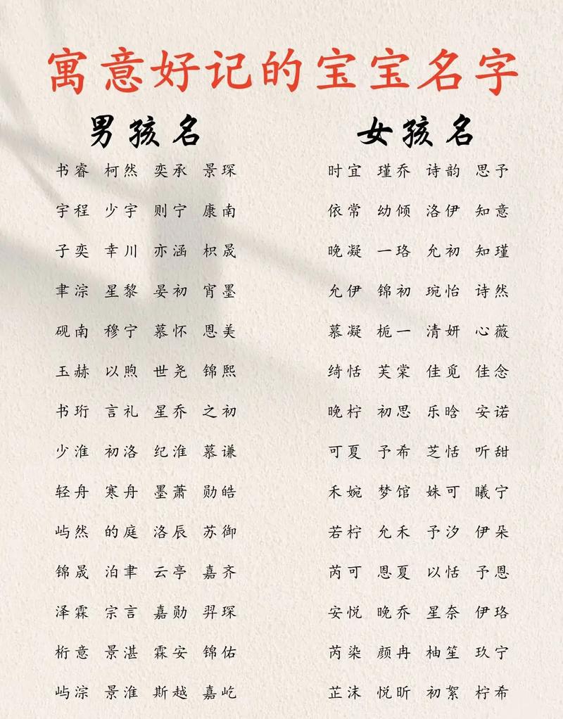如何将命格好的男孩名字取一个寓意美好的字？