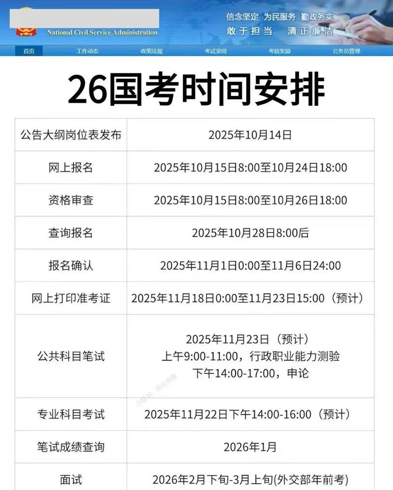 2026年4月1日农历二月十四适合考试吗，今日安排考试合适吗？