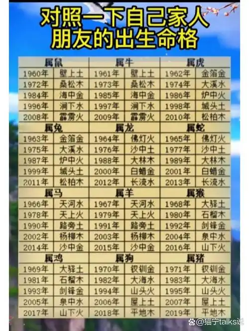 一月九日出生的男生，他的命格属于哪一种类型呢？