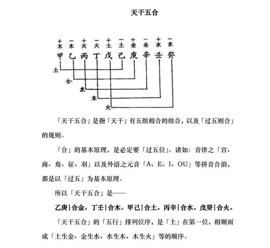 女命八字天干中，有哪些相冲的情况呢？