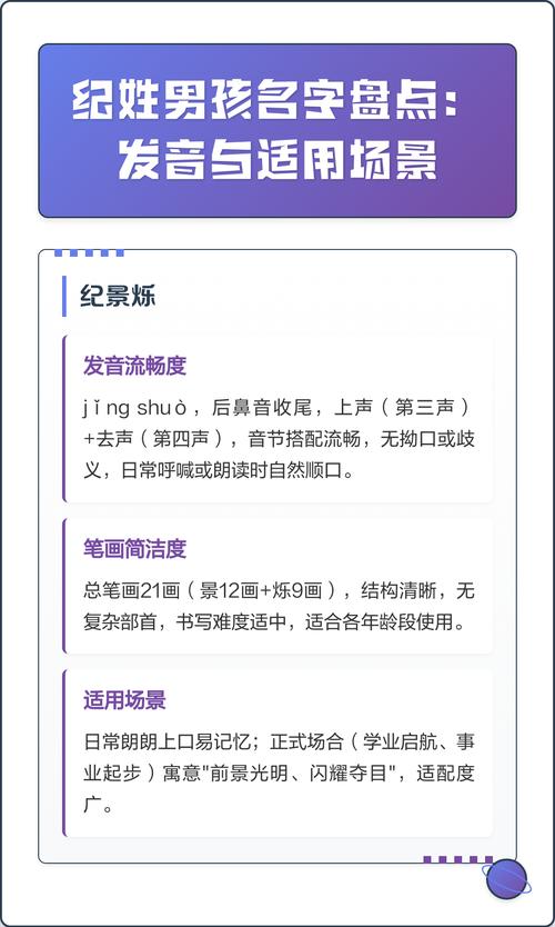 纪姓有涵养的男孩名字，有没有什么好听的推荐呢？