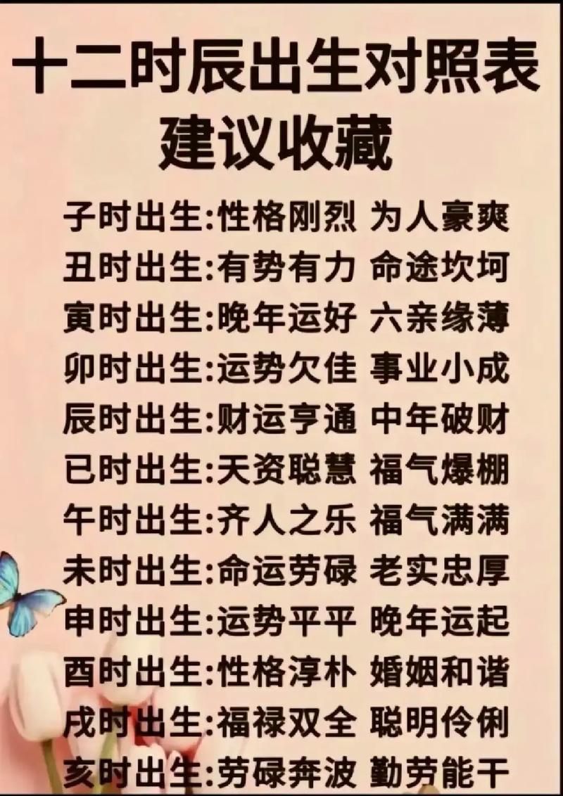 辰时大龙属于什么命格，是上上等命格的出生时辰吗？