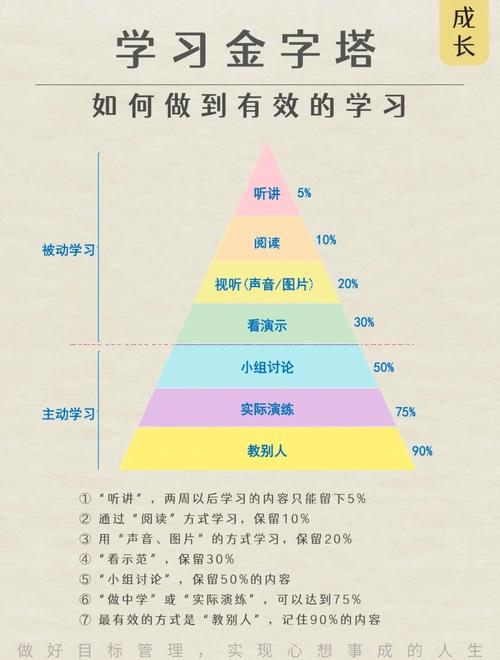 孩子读书时哪种命格能带来最佳学习效果？