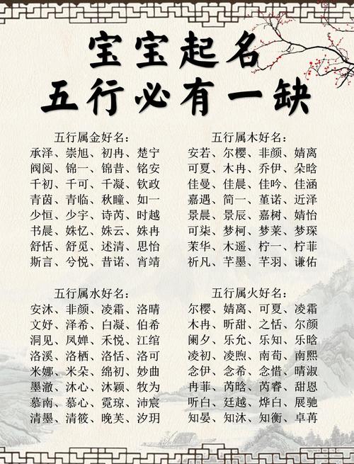 释字五行属什么取名寓意男孩有哪些？