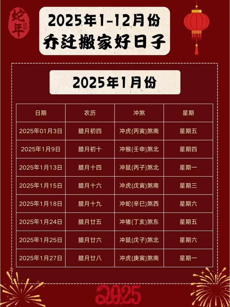 2025年9月12日搬家吉日这天适合乔迁搬家吗？