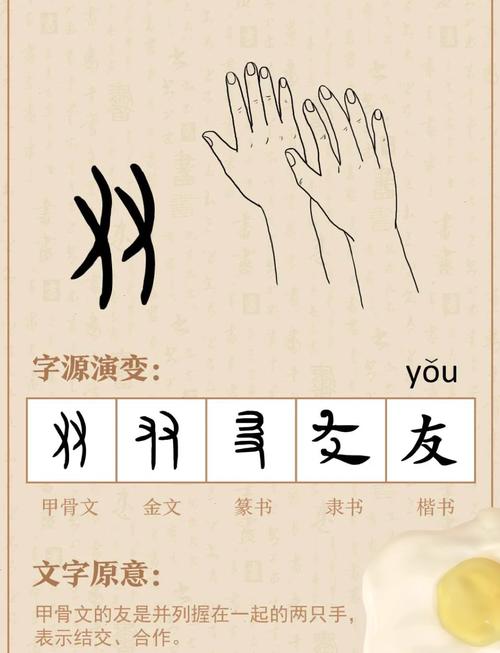 男孩取名用友字有什么特别的寓意吗？