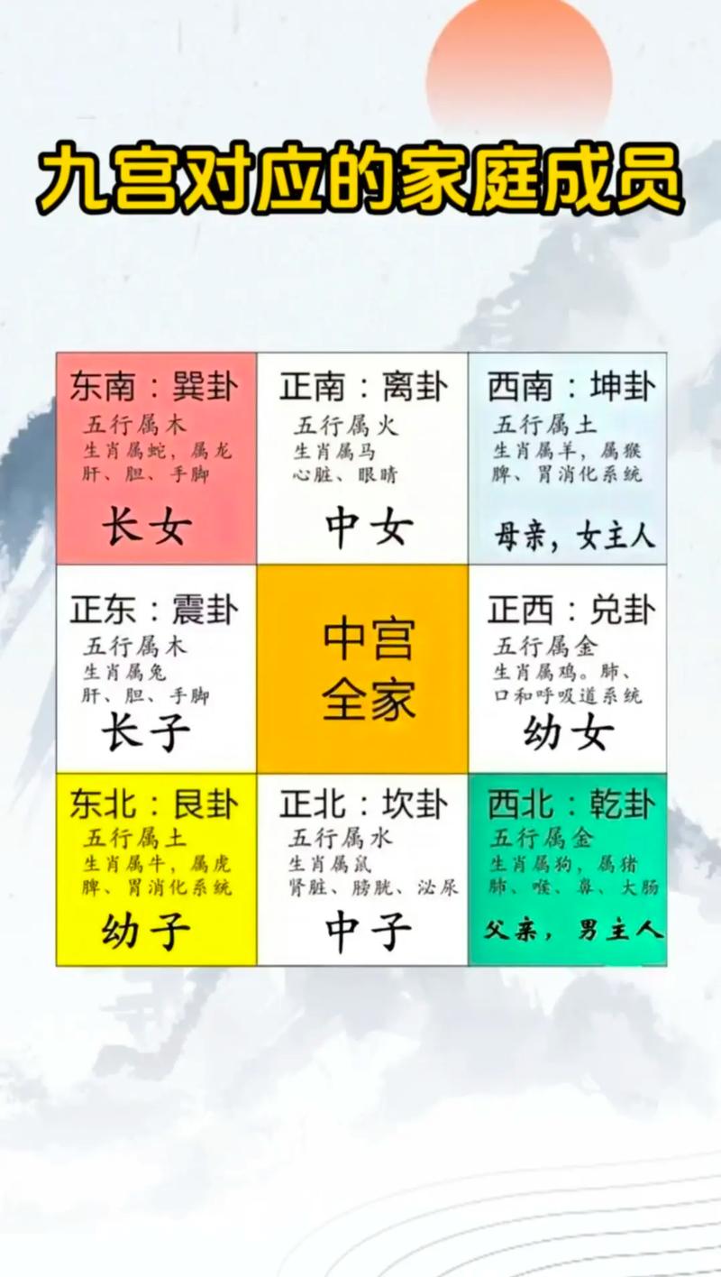 风水与住宅之间有什么关联呢？