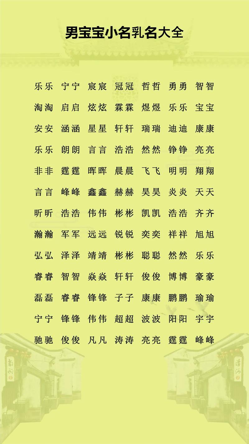巴姓大气文雅的男宝宝名字叫什么？有没有什么寓意深刻的推荐？