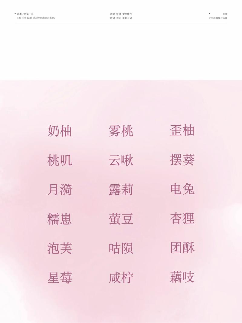 甜字五行属什么？如何根据五行属相为甜字女孩挑选最佳组合名字？
