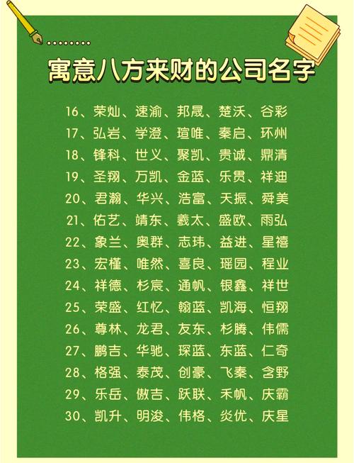 饭店老板适合佩戴哪个命格名字？