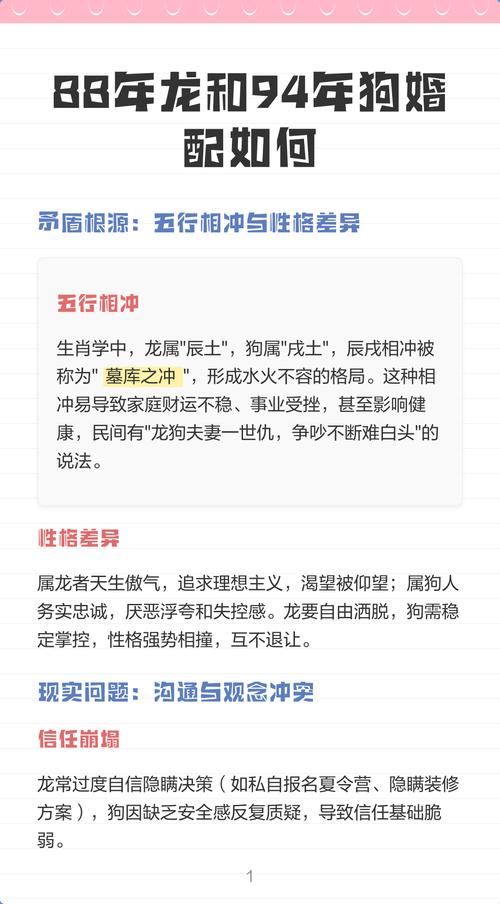 龙与狗嫩否合法结婚，我国法律对此有何规定？