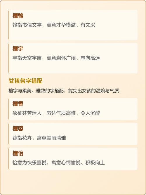 檀字五行属什么？如何根据五行属木的檀字为女孩取名？