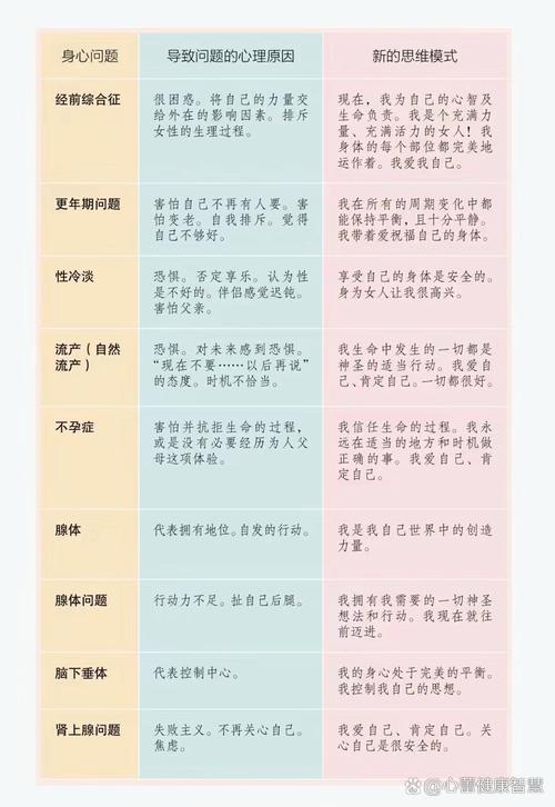 中年女性八字命理中，哪些因素会影响她的运势和健康？