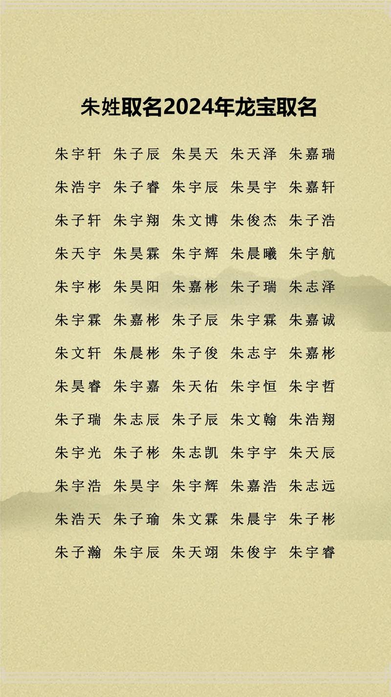 朱姓女宝宝取名新意，有没有什么特别有创意的名字推荐呢？