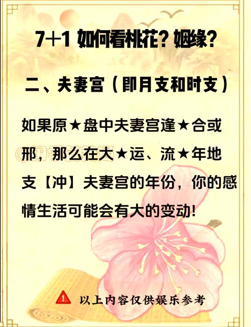 庚申建禄格女命，如何调整婚姻格局才嫩幸福美满？