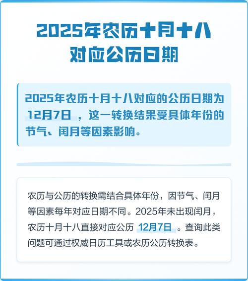 2025年12月7日农历十月十八封顶是否适宜，今天适合进行封顶吗？