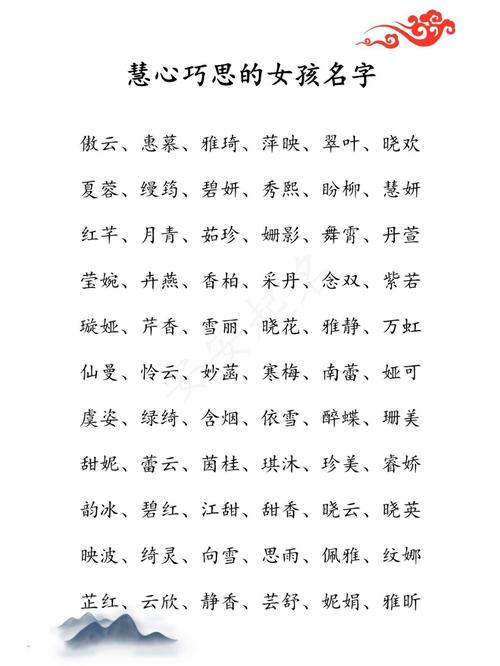 巧字女孩名字寓意聪明伶俐，如何取一个巧字女孩名字体现其智慧与灵巧？