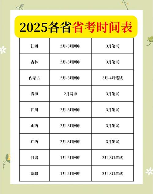2025年11月30日作为考试日是否是最吉利的考试选择？