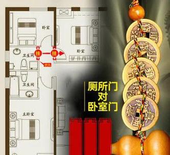 门外放置物品对家居风水有何具体影响？