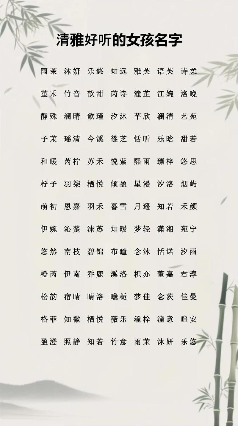 如何根据风水和五行原理，为廉姓女宝宝起一个既洋气又吉祥的名字？