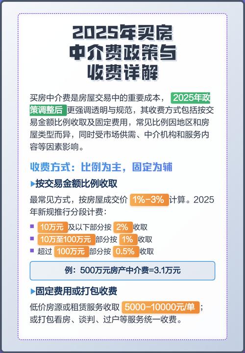 2025年12月28日这个日子适合买房吗？是买房的好日子吗？