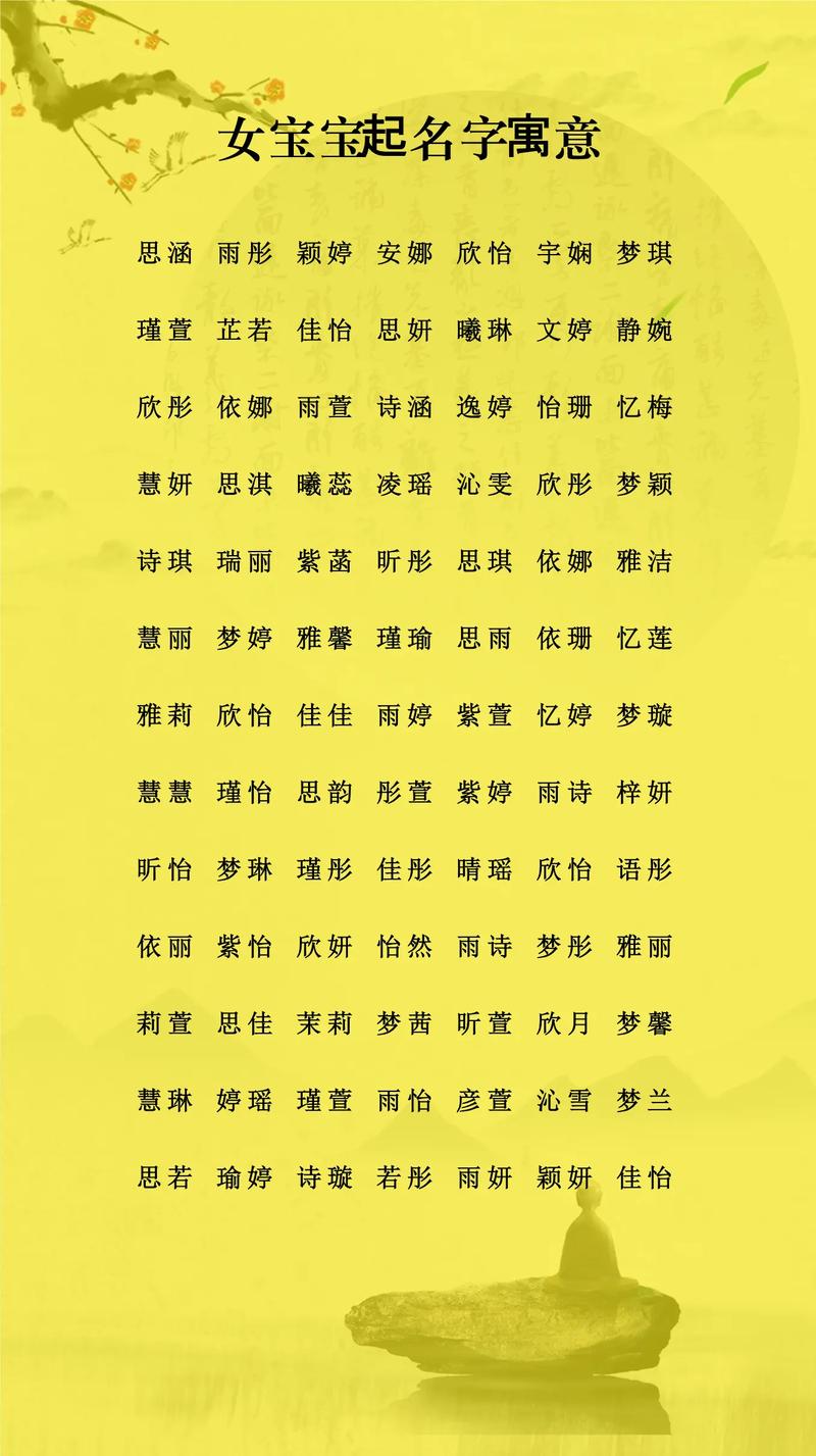 碟字取名寓意女孩，有哪些美好的寓意和含义？