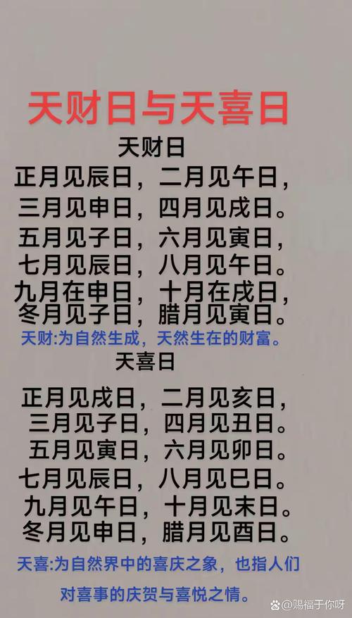 2025年农历十月十三适合今日纳财吗？这一天是否为纳财吉日？