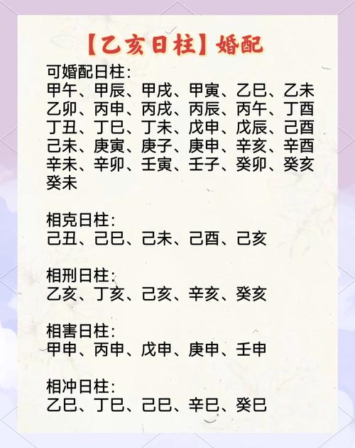 八字都是癸亥的女命，婚姻运势如何改善呢？