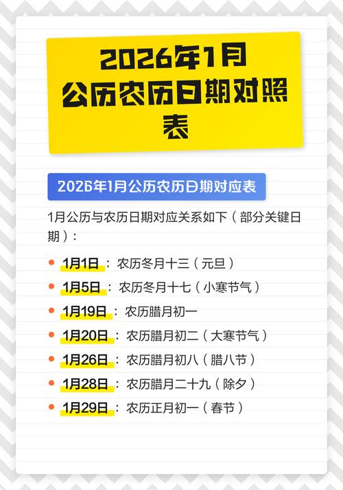 2026年1月8日农历冬月二十，这一天适合裁衣吗？