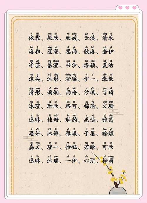 宗姓诗意男宝宝名字，有没有什么特别有内涵的推荐呢？