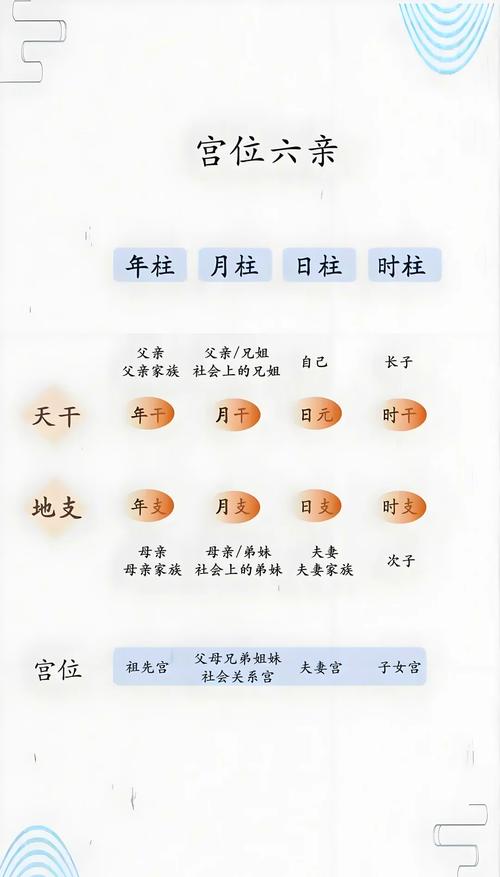 2002年9月13日命格是什么意思？