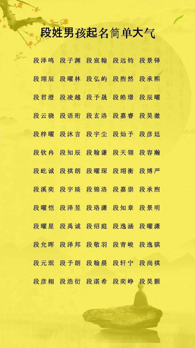 曹姓男宝宝取名时，有没有什么既创意又吉祥的名字推荐呢？