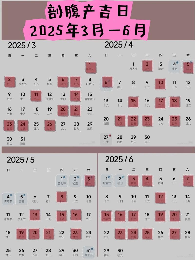 2026年3月26日农历二月初八适合剖腹产吗？这是吉日吗？