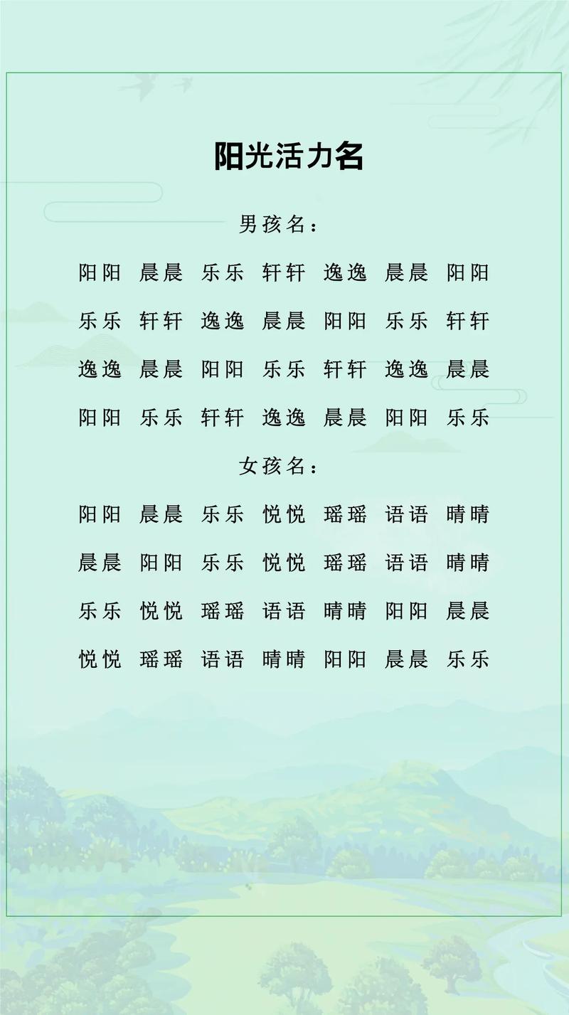 吉姓男孩名字中蕴含灵气，能否推荐一个充满灵性的名字呢？