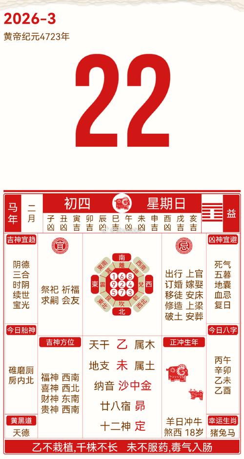 2026年3月22日农历二月初四，这天是祭祀的最佳吉日吗？