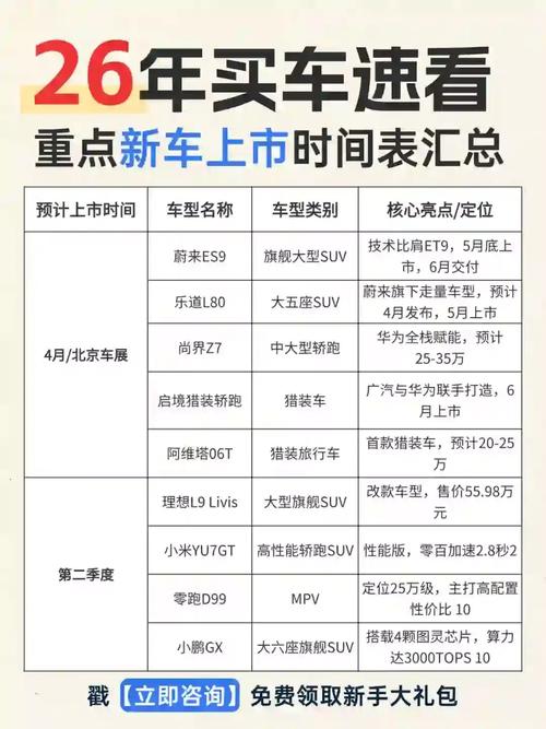 2026年10月26日农历九月十七提车合适吗，今天买新车好不好？