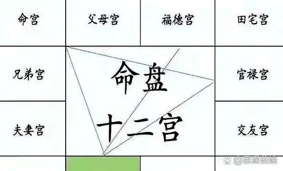 女命箭刃双命格，阳刃命格是何等命格？